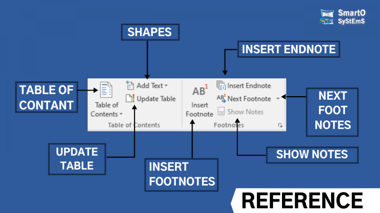MS Word Reference Tab EndNote and Footnotes | Table of content